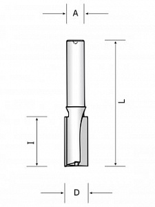 PPS07
