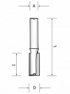 PPS06