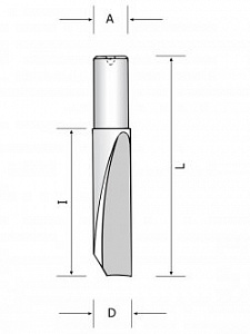 PPS02