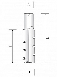 PPS03