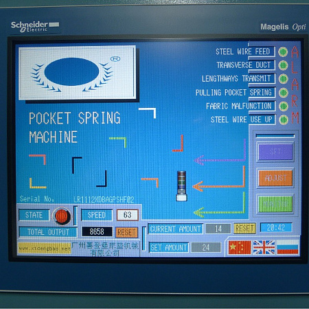 LR-PS-HF Автоматический станок для производства независимых пружинных блоков